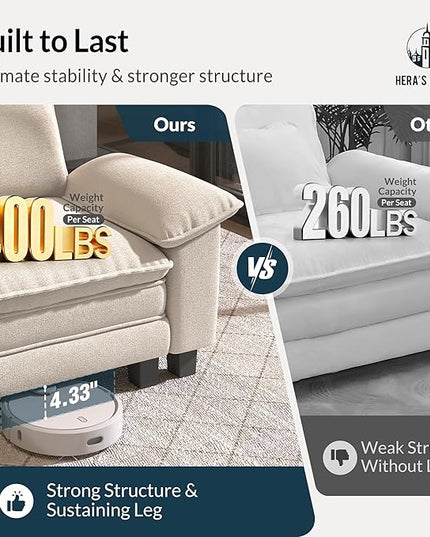 HERA'S HOUSE 54" Modular Sectional Sofa Couches for Living Room, Comfy Cloud Couch 1-Seater Deep Seat Sofa with Throw Pillow, Chenille Beige