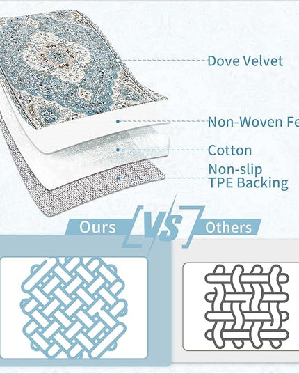 Ciicool Oriental Area Rug 5x7 for Living Room Washable Rugs Blue Floral Medallion Large Rugs Non-Slip Low-Pile Mat Floor Carpets Vintage Rug for Dining Bedroom Foyer Decor (Sky/Baby Blue)