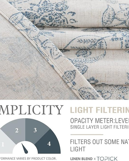 Lazzzy Linen Farmhouse Curtains for Living Room 90 Inch Length Floral Print Window Curtains Semi Sheer Drapes for Bedroom Country Light Filtering Curtain Grommet Top 2 Panels Blue on Beige