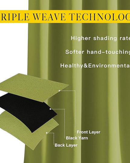 NICETOWN Green Blackout Draperies Curtains - Window Treatment Thermal Insulated Solid Grommet Blackout Curtains/Drapes for Bedroom (Set of 2 Panels, 52 by 72 Inch, Fresh Green)
