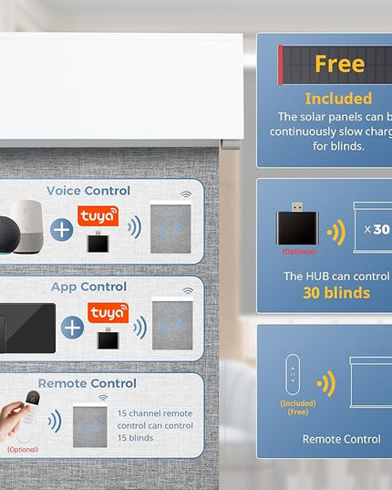 DENFOON Motorized Blinds with Remote control, Custom Blackout Smart Blinds [with Cover],Electric Blinds with Complimentary Solar Panel, Cordless Automatic Roller Shades for Windows (Grey，36"W x 72"H)