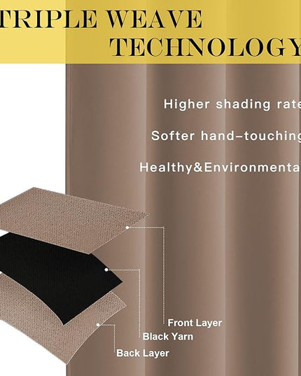 NICETOWN Sliding Door Window Treatment Blackout Patio Door Curtain Panels, Privacy Thermal Drapes for Bedroom Living Room Department with Grommet Top (Cappuccino, W66 x L110)
