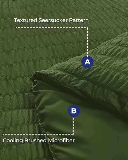 HYMOKEGE Olive Green Queen Comforter Set Seersucker 7 Pieces, All Season Luxury Bed in a Bag Queen for Bedroom, Bedding Set with Comforter, Sheets, Pillowcases & Shams