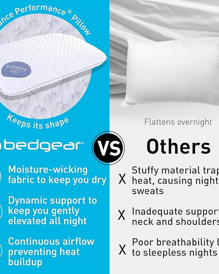 Bedgear Balance Performance Pillow – 0.0 - Moisture Wicking Bed Pillow for All Sleep Positions - Medium Firmness Bed Pillow - Washable Removable Cover – 20" W x 26" L x 4.75" H