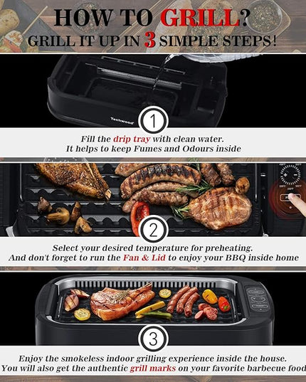 Indoor Grill, Techwood 1500W Smokeless Electric Grill with Tempered Glass Lid, Compact & Portable Non-Stick BBQ Grill with 6-Level Control, Dishwasher Safe, Black