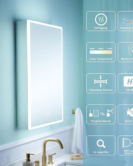 WELLFOR 20" X 30" LED Medicine Cabinet with Mirror, 3X Magnifiying Mirror Cabinet, Defogging/Dimmable Bathroom Mirrored Cabinet, Lighted Medicine Cabinet with Outlets & USB Ports, Right Opening Doors