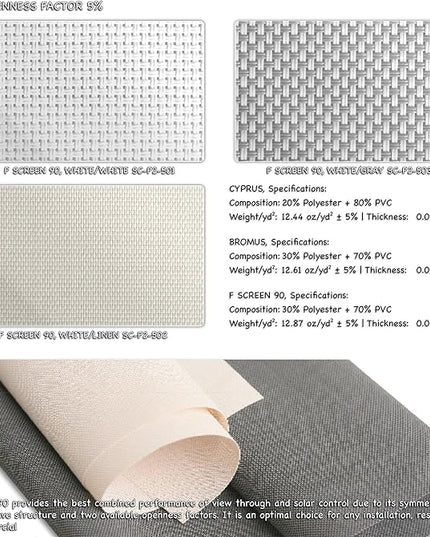 HILADUO Customized Solar Screen Roller Shade Blinds with Remote-Controlled Motorized Operation, Moderate Visibility Fabric, Made in The USA