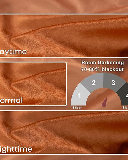 KOUFALL Rustic Autumn Velvet Black Out Curtains 96 Inch Long 2 Panel Set for Sliding Glass Doors,Blackout Pleated 8FT Length Floor to Ceiling Track Curtains with Hooks Mount System