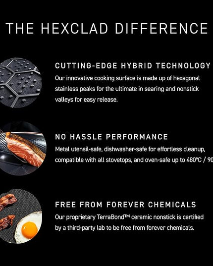 HexClad Hybrid Nonstick 13-Inch Griddle Pan, Stay-Cool Handle, Dishwasher-Friendly, Oven-Safe Up to 900°F, Induction Ready, Compatible with All Cooktops