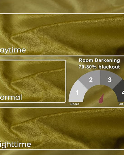 KOUFALL Chartreuse Green Velvet Christmas Curtains for Living Room, Maximalist Quirky Eclectic Mid Century Modern Psychedelic Vintage Bold Curtains for Bedroom, Wide 52 x 84 Inch Long, 2 Panels Set