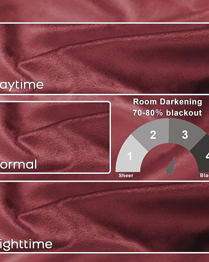 Red Velvet Pleated Blackout Curtains with Hooks, Christmas Curtains for Living Room, Cortinas Rojas De Navidad Para Sala, Holiday Curtains for Dining Bedroom Movie Theater, 84 Inch Long, 2 Panels Set