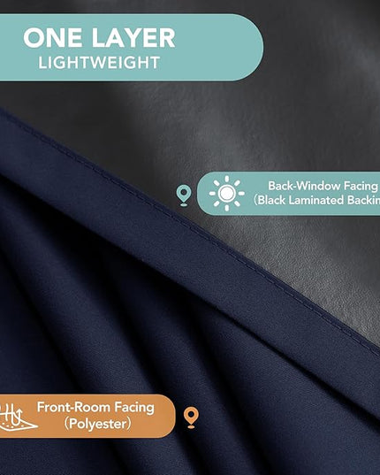 BONZER 100% Blackout Curtains 4 Panels - Thermal Insulated Full Light Blocking Window Drapes with Black Laminated Backing, Single Layer Grommet Curtain for Bedroom/Living Room, 54 x 54 Inch, Navy Blue