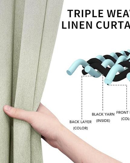 Easy-Going Linen Look Blackout Curtain Grommet Window Curtain Drapes for Bedroom, Living Room Thermal Insulated Room Darkening (2 Panels, 52x96 inch, Beige)