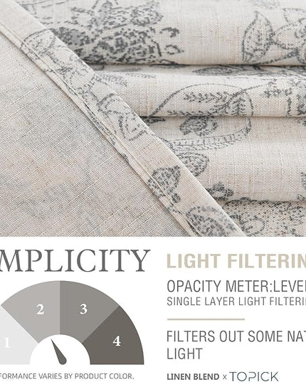 Lazzzy Grey Floral Linen Farmhouse Curtains for Living Room 84 Inch Length Window Curtains Semi Sheer Drapes for Bedroom Country Light Filtering Curtain Grommet Top 2 Panels Grey on Beige