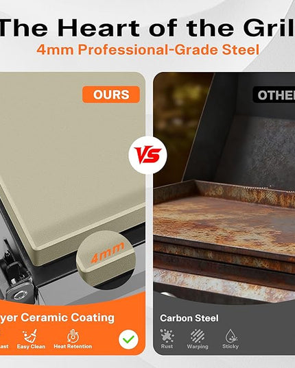 32 Inch Outdoor Flat Top Gas Propane Griddle with 4 Burners 40,000BTU,Powder Coated Steel Portable Gas Grill with Side Shelves for BBQ,Camping,Backyard