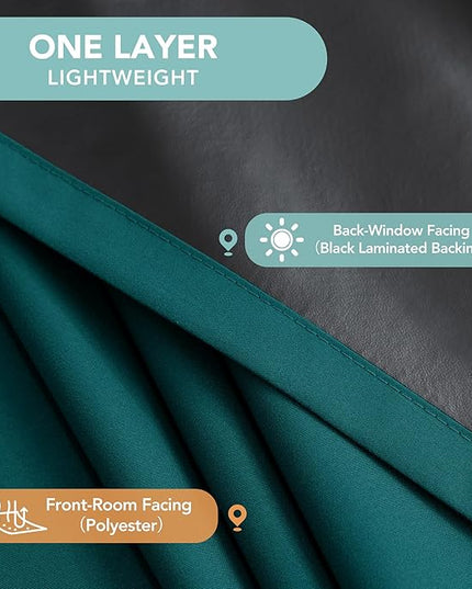 BONZER 100% Blackout Curtains 4 Panels - Thermal Insulated Light Blocking Window Drapes 63 Inch Length, Single Layer Grommet Curtain with Black Laminated Backing for Bedroom/Living Room, Sapphire