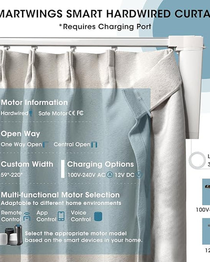 SmartWings Automatic Curtain Opener with Drapery, Motorized Vertical Blinds with Remote, Electric Closet Doors Sliding Panels Compatible with Alexa Google Homekit, 90% Blackout Milky White