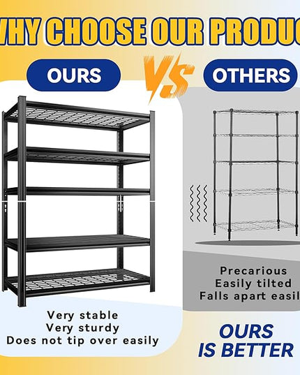 Garage Shelving,Heavy Duty 5-Tier Wire Shelving Unit - 72" H x 35.4" W x 15.7" D, 2500 lbs Load Capacity Storage Shelves,Adjustable Metal Shelves for Garage, Kitchen, and Pantry Storage