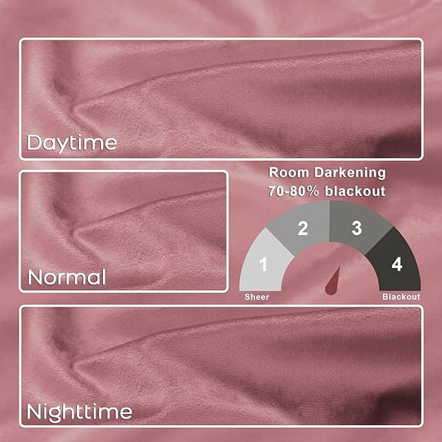 KOUFALL Dusty Rose Mauve Pink Velvet Blackout Curtains for Bedroom Nursery,Romantic Vintage Shabby Chic French Country Curtains for Living Room Black Out 96 Inches Long 2 Panels Set