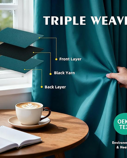 Room Darkening Curtains 72 Inch Length for Bedroom Living Room, Insulated Thermal Grommet Curtain Drapes, Blackout(60-90%,Not 100%) Window Treatment Decor, 2 Panels, 52x72, Sapphire