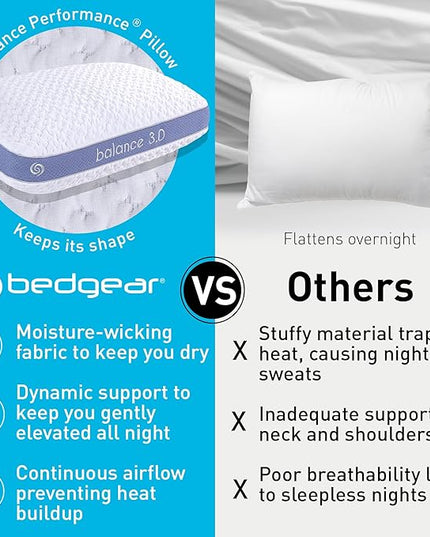 Bedgear Balance Performance Pillow – 3.0 - Moisture Wicking Bed Pillow for All Sleep Positions - Medium Firmness Bed Pillow - Washable Removable Cover – 20" W x 26" L x 6.5" H