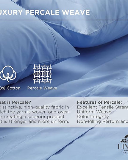 Linen Home 100% Cotton Percale Pillowcases Queen Size, Baby Blue, 2 Pieces of Pillow Case, Crisp and Cool Strong Bed Linen, 20 inches X 30 inches