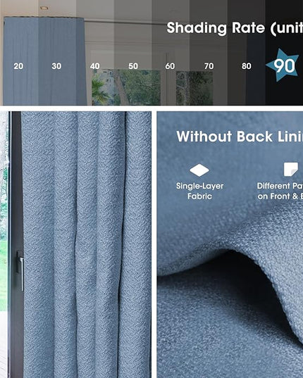 SmartWings Automatic Curtain Opener with Drapery, Motorized Vertical Blinds with Remote, Electric Closet Doors Sliding Panels Compatible with Alexa Google Homekit, 90% Blackout Sky Blue