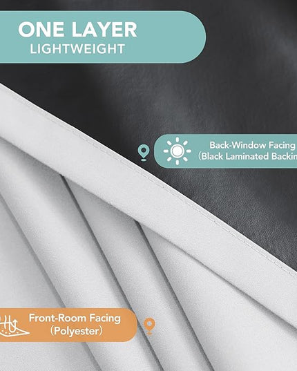 BONZER Pure White 100% Blackout Curtains - Thermal Insulated Window Drapes 63 Inches Length, Noise Reducing Sun Light Blocking Curtain with Black Laminated Backing for Bedroom, 2 Panels