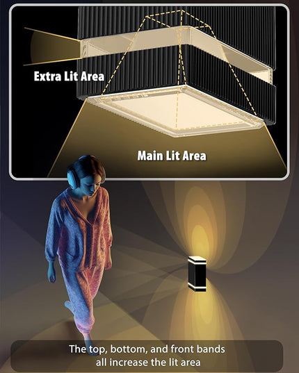 DORESshop Dimmable LED Night Light Plug in [4 Pack], Night Lights Plug into Wall with Dusk-to-Dawn Sensor, 0-100lm Bright Nightlights with Light Sensor for Adults, Hallway, Bedroom, Stairway