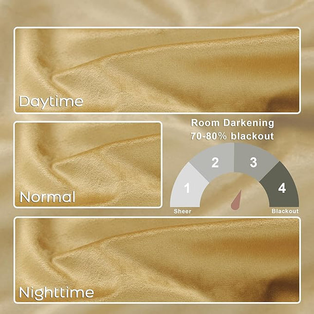 KOUFALL Gold Velvet Curtains 63 Inch Length for Living Room, Luxury Christmas Black Out Art Deco Curtains for Bedroom Dining Room