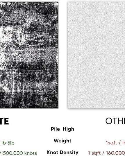 Keen Home Design Area Rugs - 9x12 Non-Shedding, Abstract Rugs for Kitchen, Living Room, Bedroom, Dining Room, Entryway - Size: 9'2" x 11'11", Abstract Black