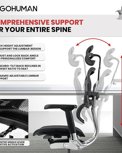 Ergohuman Eurotech ME7ERG GEN2 High Back Mesh Office Chair with Tilt Tension Control, Tilt Lock, Back Angle, Back Height, Synchro Tilt, Seat Height, Seat Depth, and Arm Height Adjustments, Black