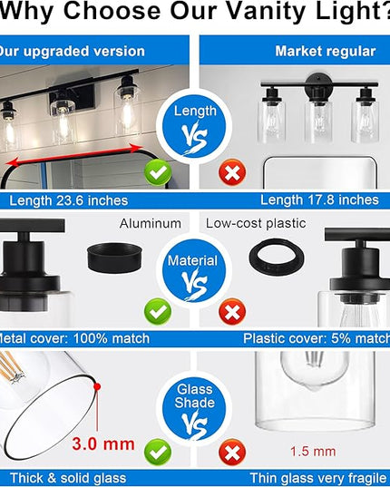 MELUCEE Bathroom Vanity Light Fixtures 24 Inches Length 3 Lights Wall Sconce Black with Clear Glass Shade for Bedroom Living Room Hallway Kitchen (Patent No.: US D963914 S)