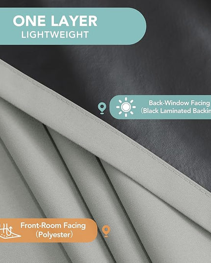 BONZER 100% Blackout Curtains 4 Panels - Thermal Insulated Light Blocking Window Drapes, Single Layer Total Room Darkening Curtain with Black Laminated Backing for Bedroom, 54 x 72 Inch, Silver Grey