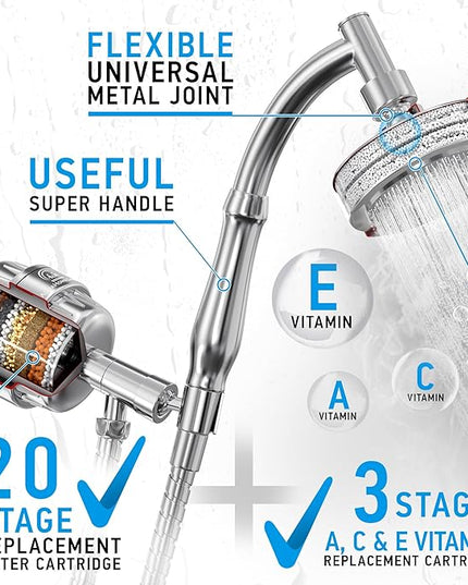 AquaHomeGroup Handheld Shower Head with Filter 20+3 Stage Filtration Shower Filter for Hard Water - Vitamin C,A and E infused Shower Water Filter with SPA Effect - High Pressure Shower Head with Hose