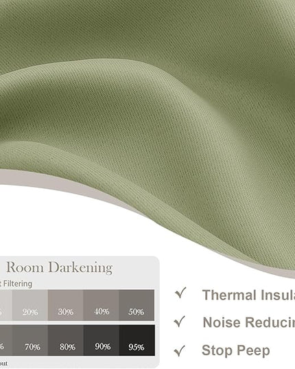 Gwine Sage Green Blackout Curtains for Bedroom 54 Inches Long, Thermal Insulated Room Darkening Curtains for Living Room Each 40" Wx54 L, 2 Panels