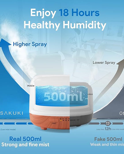 ASAKUKI Essential Oil Diffuser 500ml, Ultrasonic Aromatherapy Humidifier with Remote Control, 7 LED Colors, Timer & Auto-Off, Large Room Diffuser