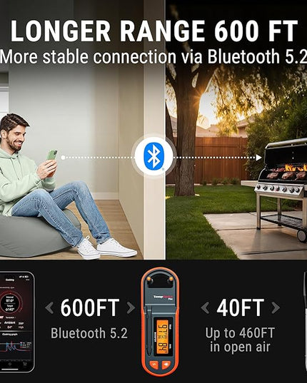 Thermopro TempSpike 600 ft Wireless Meat Thermometer Digital with Ultra-Thinner Probe, Bluetooth Meat Thermometer Wireless with LCD-Enhanced Booster for BBQ Grill Smoker Rotisserie Sous Vide
