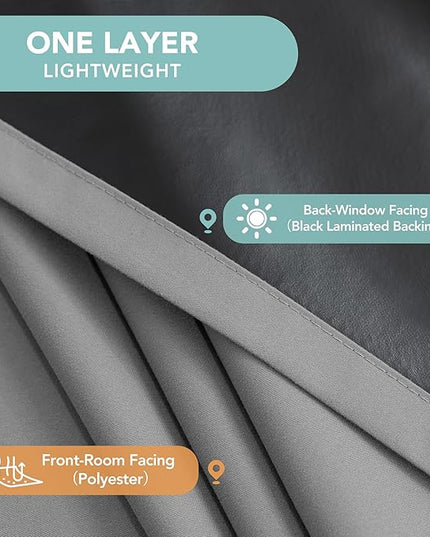 BONZER 100% Blackout Curtains 4 Panels - Thermal Insulated Light Blocking Window Drapes, Single Layer Total Room Darkening Curtain with Black Laminated Backing for Bedroom, 54 x 63 Inch, Grey