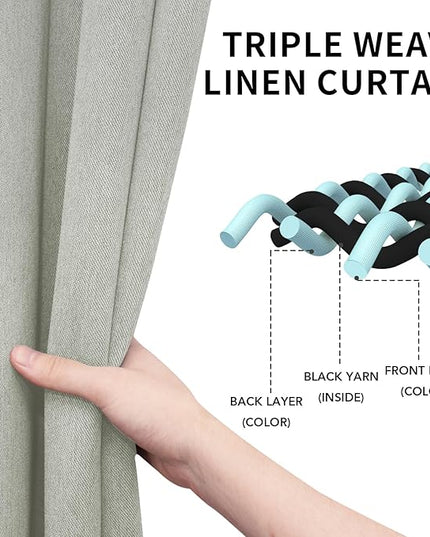 Easy-Going Linen Look Blackout Curtain 96 Inch Length Grommet Window Curtain Drapes for Bedroom, Living Room Thermal Insulated Room Darkening (Set of 2 Panels, Light Gray)