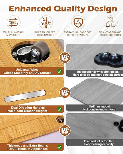 Joy&Grace Appliance Slider for Kitchen Appliances 360° Rolling Sliding Tray for Coffee Maker Countertop, Bamboo Coffee Pot Slider Rolling Tray (Natural, Medium 14.5" x 10")