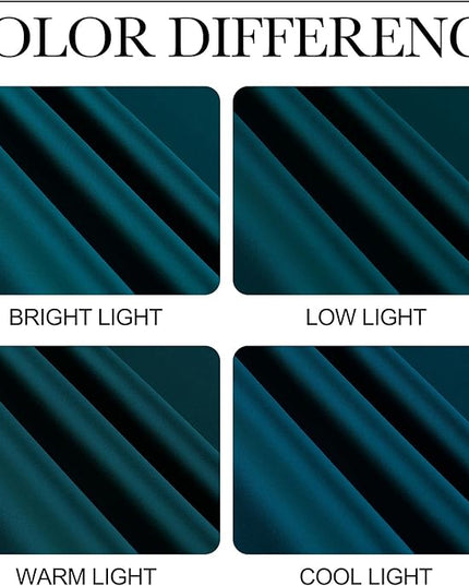 NICETOWN Teal Blackout Curtains 84inch Length 2 Panels Set, Grommet Chic Thermal Insulated Room Darkening Window Treatments for Bedroom/Living Room, W52 x L84