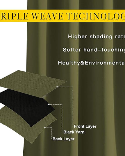 NICETOWN Blackout Olive Green Curtains 63 inches Long, Functional Blackout Window Treatments Thermal Drapes Privacy Assured for Bedroom, 2 Panels, W52 x L63