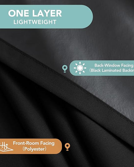 BONZER 100% Blackout Curtains for Bedroom - Light Blocking Thermal Insulated Window Drapes with Black Laminated Backing, Single Layer Total Room Darkening Curtain, 54 x 72 Inch, Black, 2 Panels