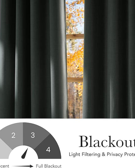 NICETOWN Faux Linen Sage Green Blackout Curtains 84 inches Long for Living Room - Privacy Panels for Bedroom, Modern Farmhouse Style Easy Care Grommet Top, 2 Panels, W52 by L84