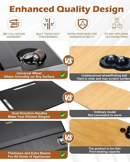 Joy&Grace Appliance Slider for Kitchen Appliances 360° Rolling Sliding Tray for Coffee Maker Countertop, Bamboo Coffee Pot Slider Rolling Tray (Black, Medium 14.5" x 10")