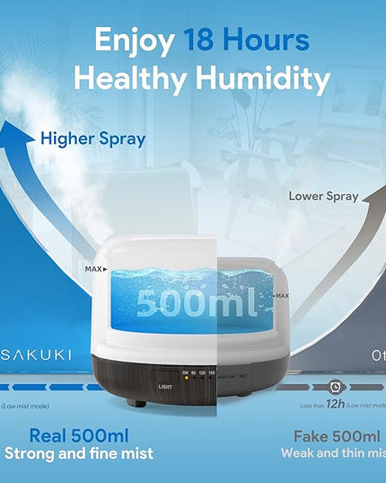 ASAKUKI 500ml Premium, Essential Oil Diffuser with Remote Control, 5 in 1 Ultrasonic Aromatherapy Fragrant Oil Humidifier Vaporizer, Timer and Auto-Off Switch Brown