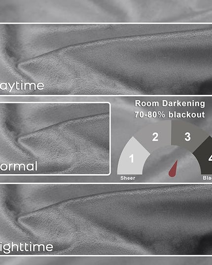 KOUFALL Grey Velvet Moody Blackout Curtains for Bedroom,Luxury Dark Charcoal Gray Black Out Curtain 96 Inches Long 2 Panels Set Back Tab Pleated Drapes for Living Room
