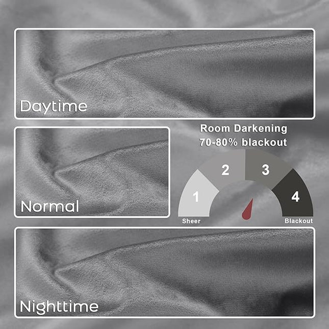 KOUFALL Grey Velvet Blackout Curtains for Bedroom Window 2 Panel Sets, Dark Gray 84 Inches Long Luxury Black Out Room Darkening Moody Curtains for Living Room Boys