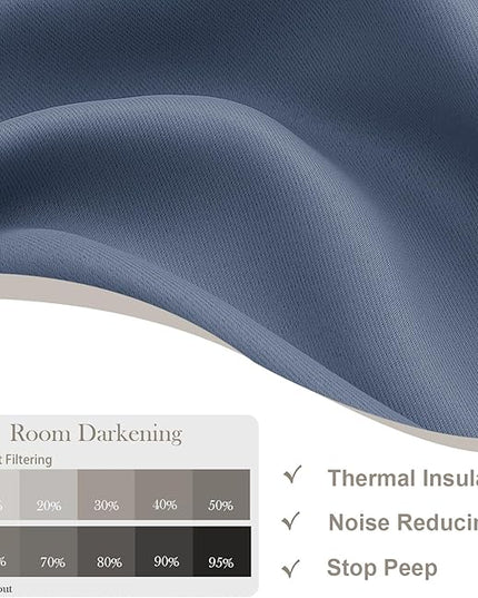 Gwine Blackout Curtains for Bedroom 45 Inch Length, Thermal Insulated Room Darkening Short Curtains, Rod Pocket Drapes for Bathroom Basement Patio Cabinet, Each 40" Wx45 L, Denim Blue